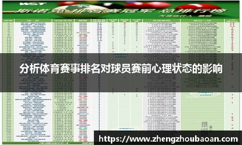 分析体育赛事排名对球员赛前心理状态的影响