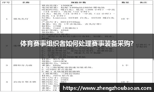 体育赛事组织者如何处理赛事装备采购？